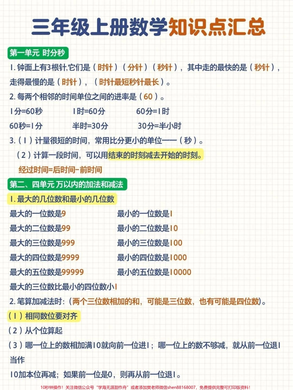 三年级上册数学知识重点汇总#小学数学.pdf_第1页