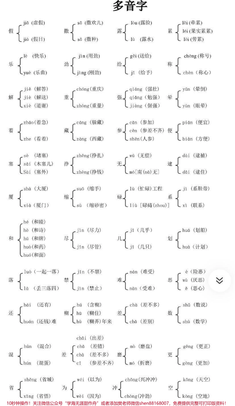 三年级下册语文多音字.pdf_第2页