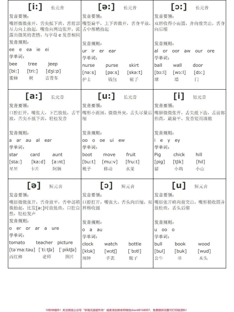48个音标必背神器#英语.pdf_第1页