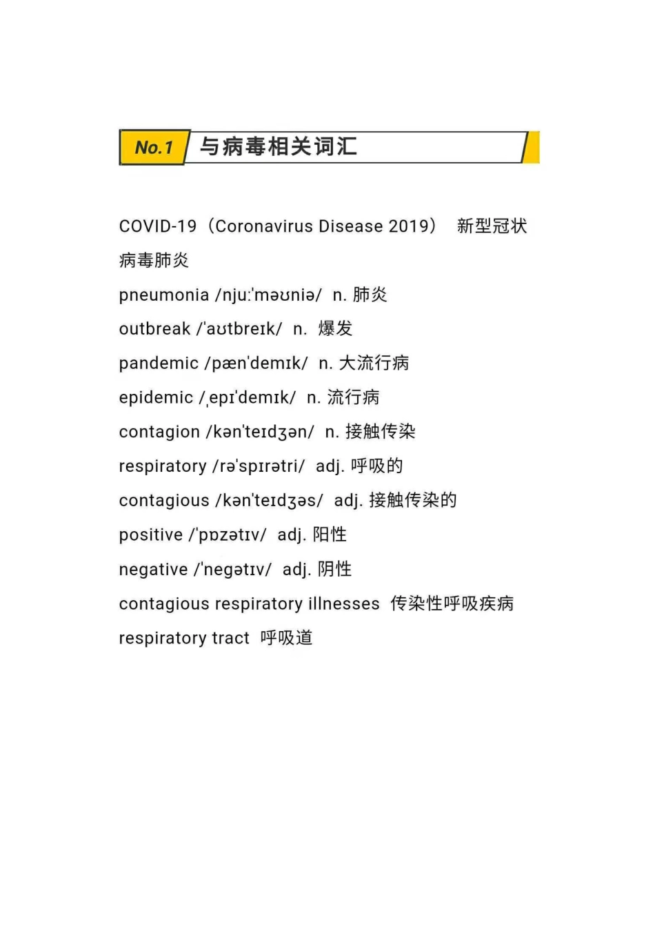 新冠疫情相关词汇.pdf_第1页