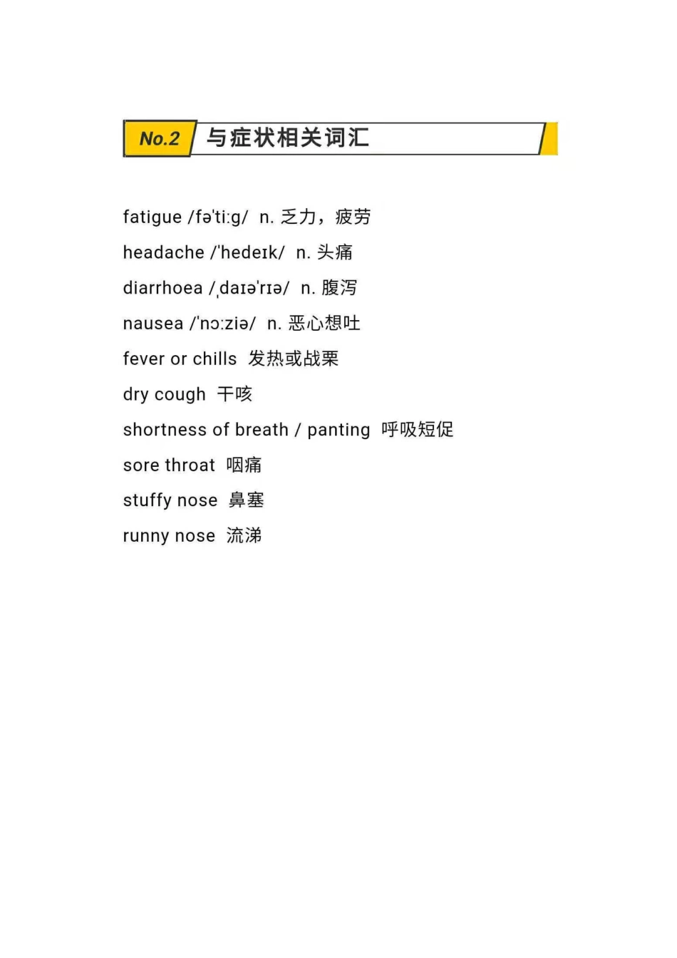 新冠疫情相关词汇.pdf_第2页