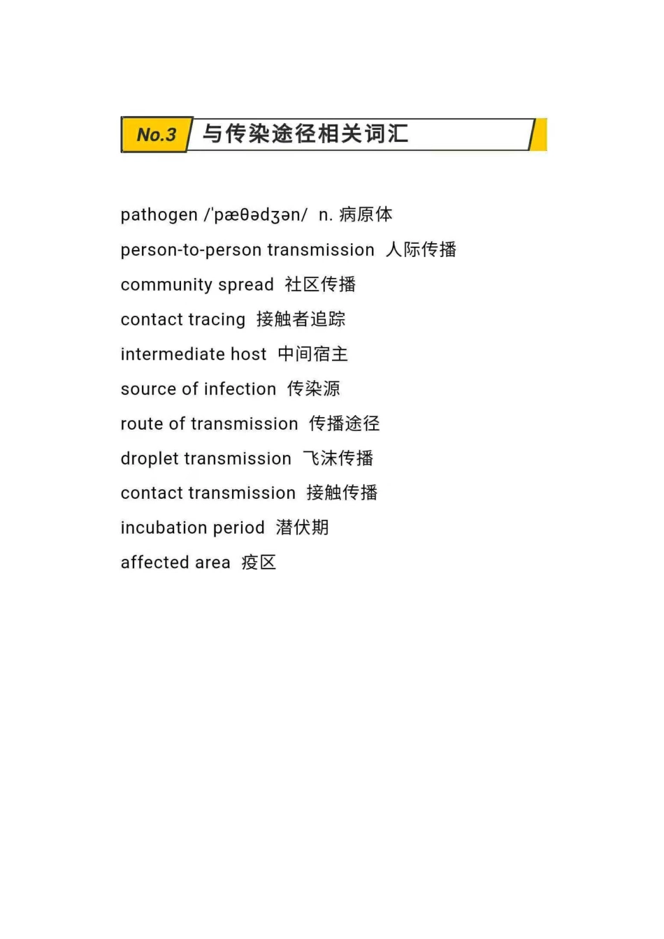 新冠疫情相关词汇.pdf_第3页