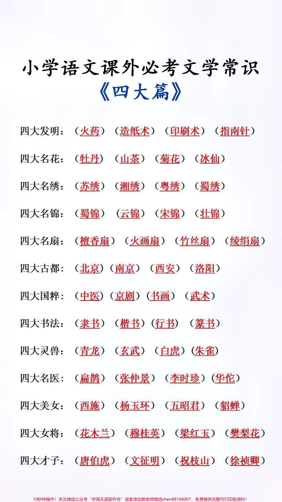 小学必背文学常识#小学语文 #文学常识.pdf_第1页