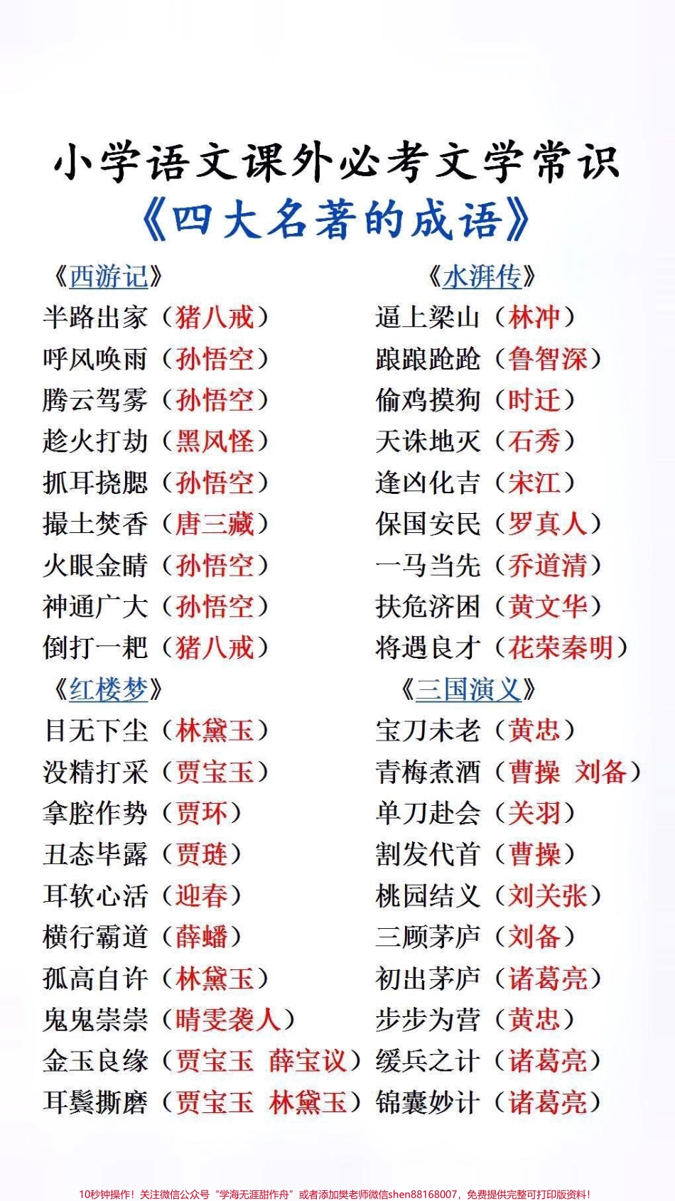 小学必背文学常识#小学语文 #文学常识.pdf_第2页