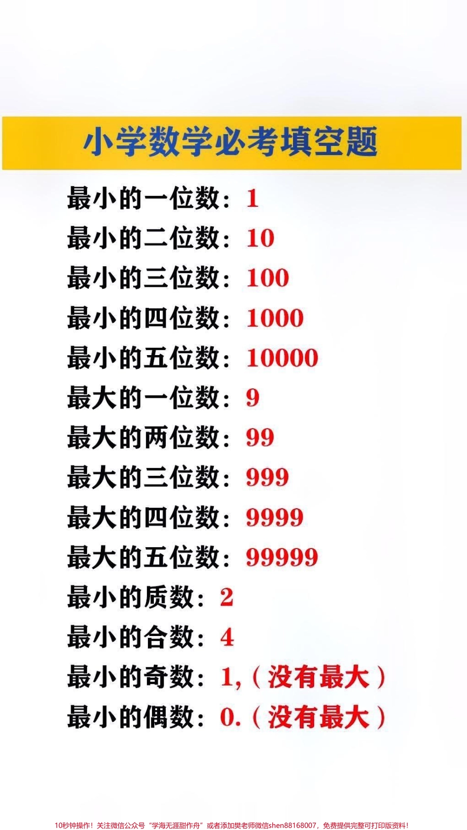 小学数学必考填空题#小学数学 #必考考点.pdf_第1页