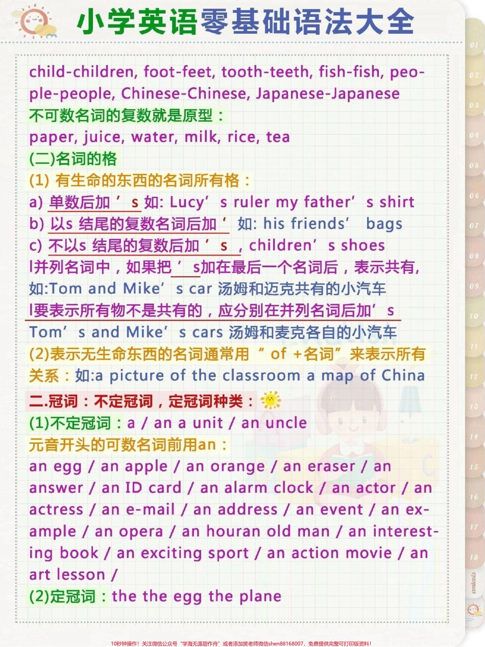 英语零基础语法大全#英语语法.pdf_第2页