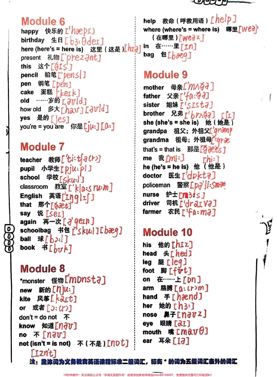 外研版小学英语三年级上册带音标.pdf_第3页