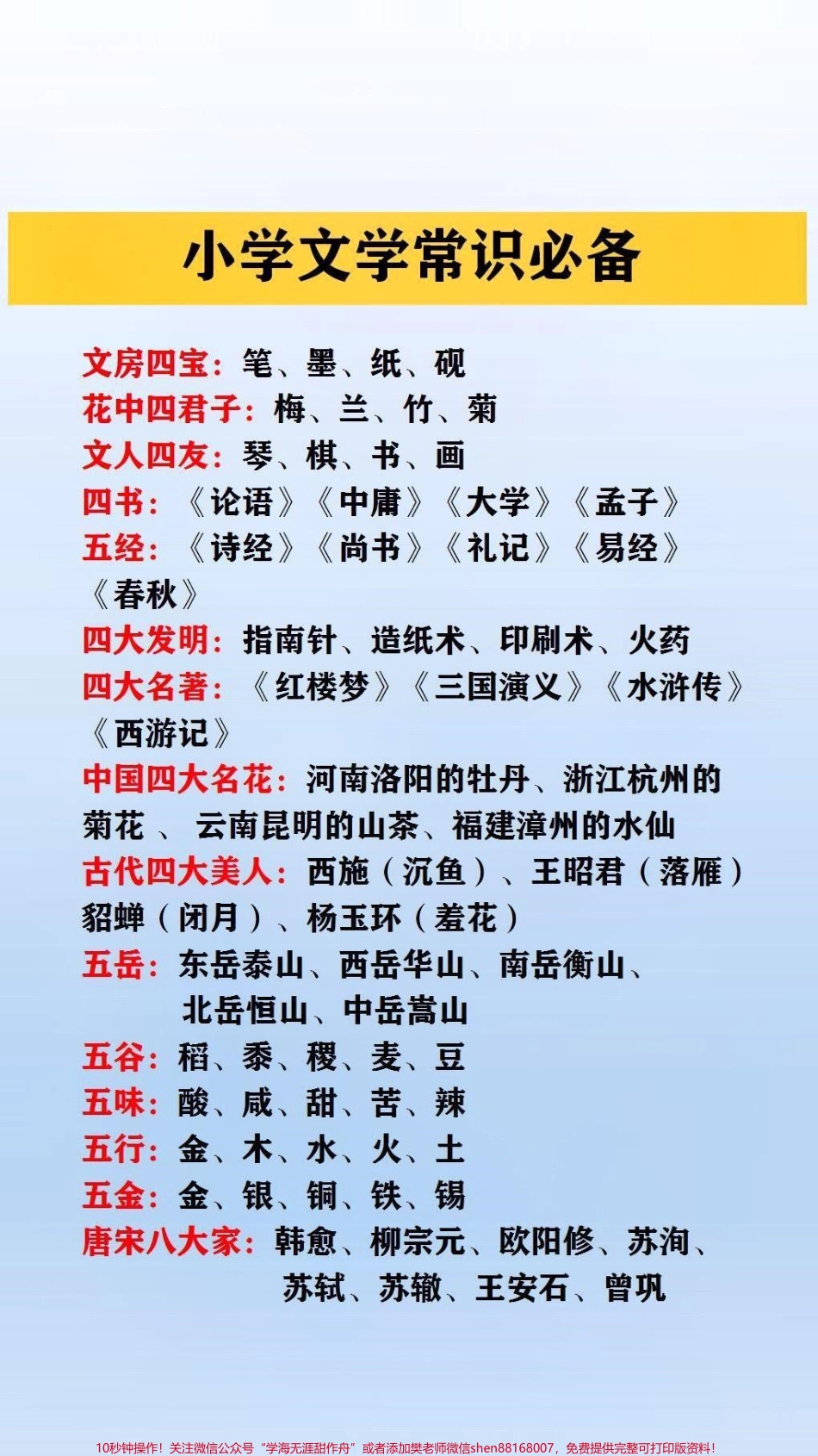 小学文学常识必备#小学语文 #文学常识.pdf_第1页