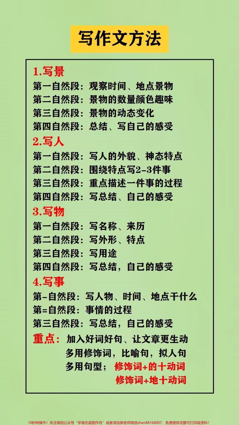 写作文方法常用好词#学习 #语文.pdf_第1页