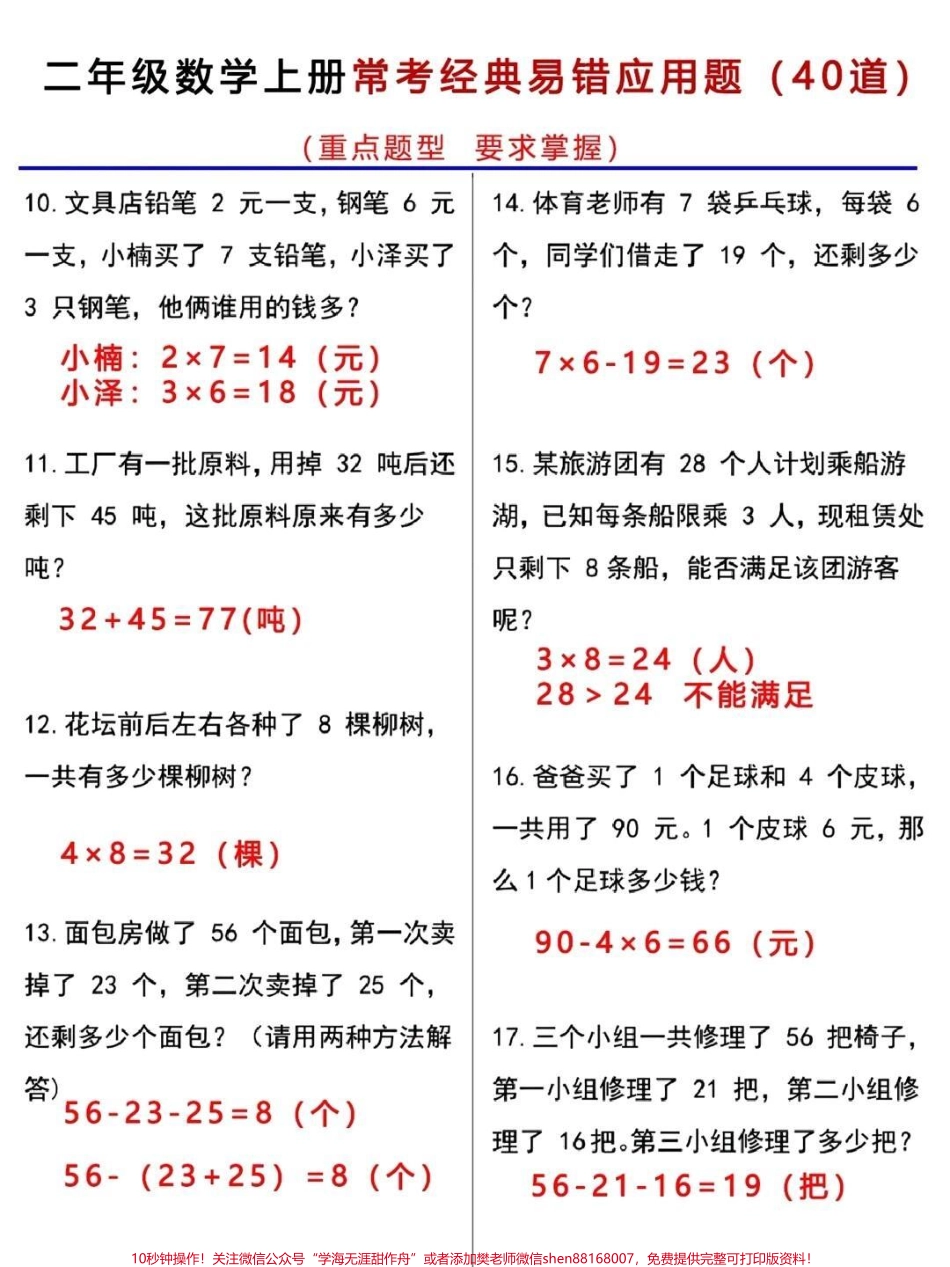 #学习资料分享 #必考考点 #学霸秘籍 #提分秘籍 #知识点总结.pdf_第2页