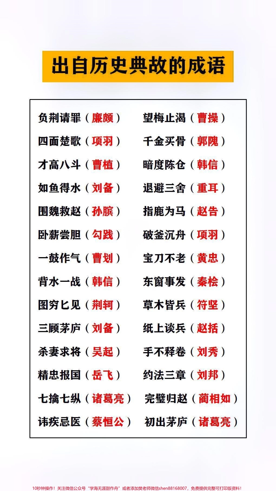 出自名著作品的成语替孩子保存起来吧#成语 #学习.pdf_第1页