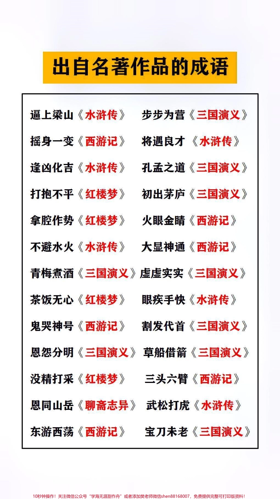 出自名著作品的成语替孩子保存起来吧#成语 #学习.pdf_第2页