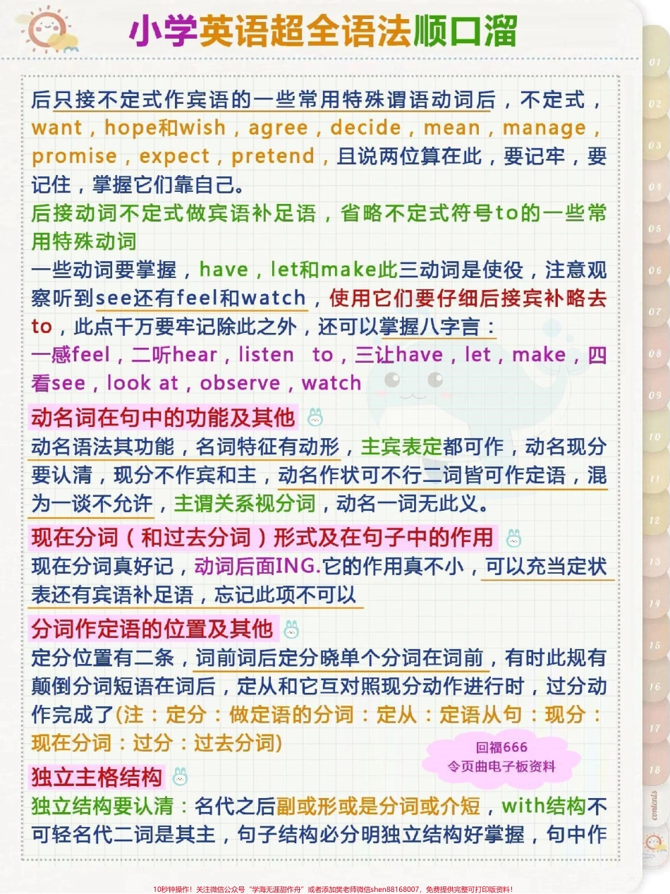 超全的英语语法#小学英语 #语法.pdf_第3页