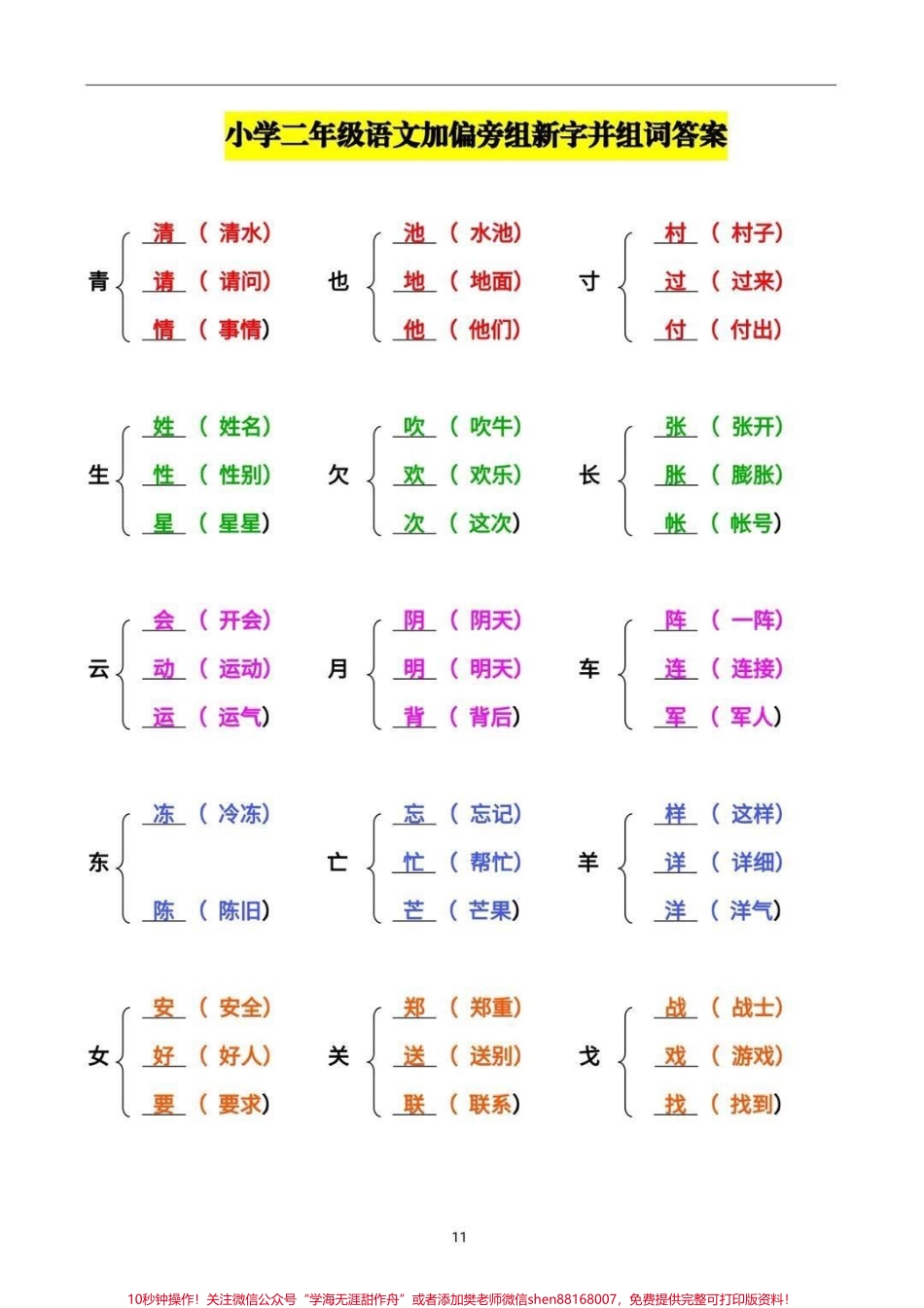 小学生加偏旁组新字必考(1).pdf_第1页