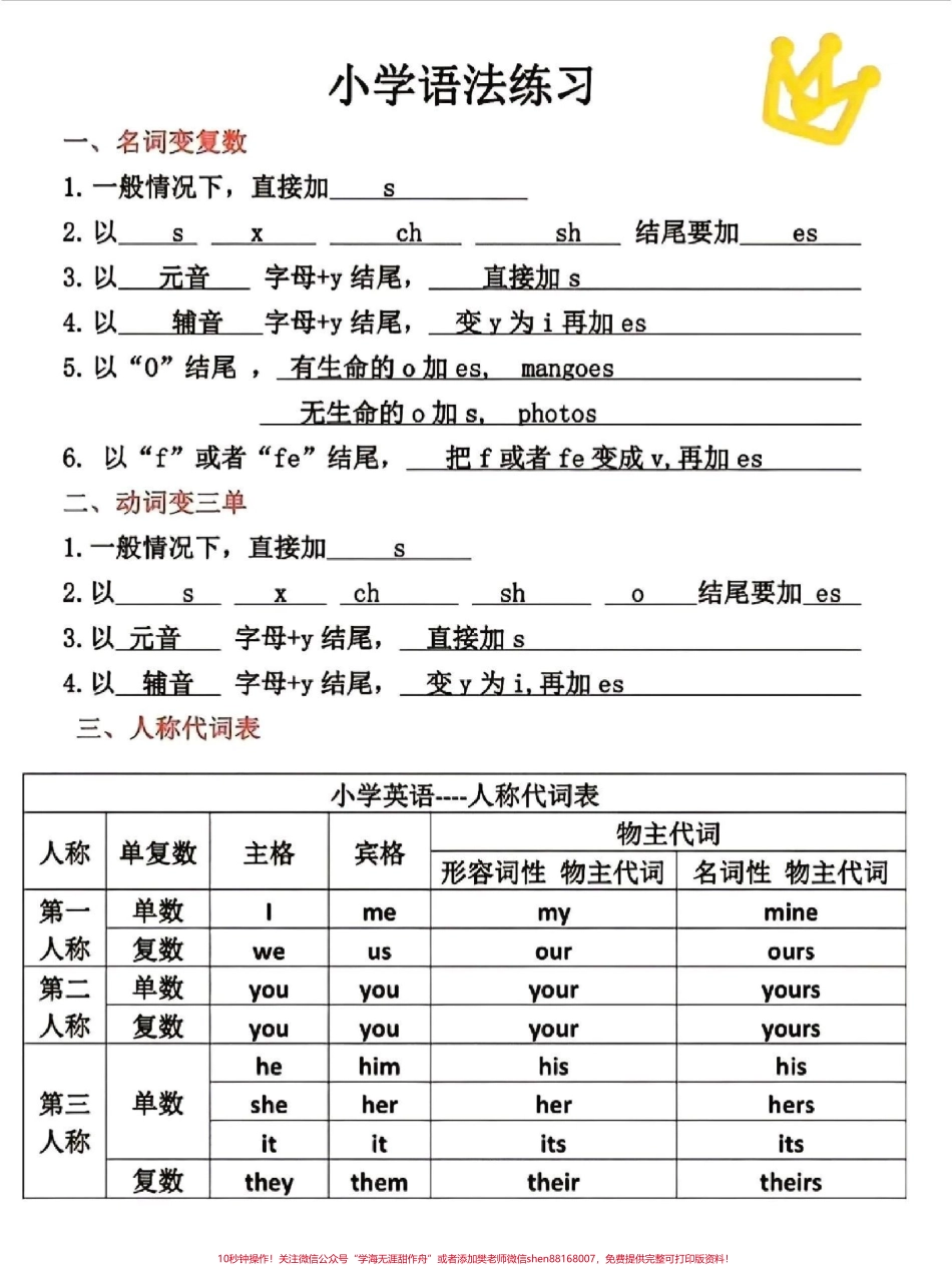 小学英语语法#英语 #知识点总结.pdf_第1页