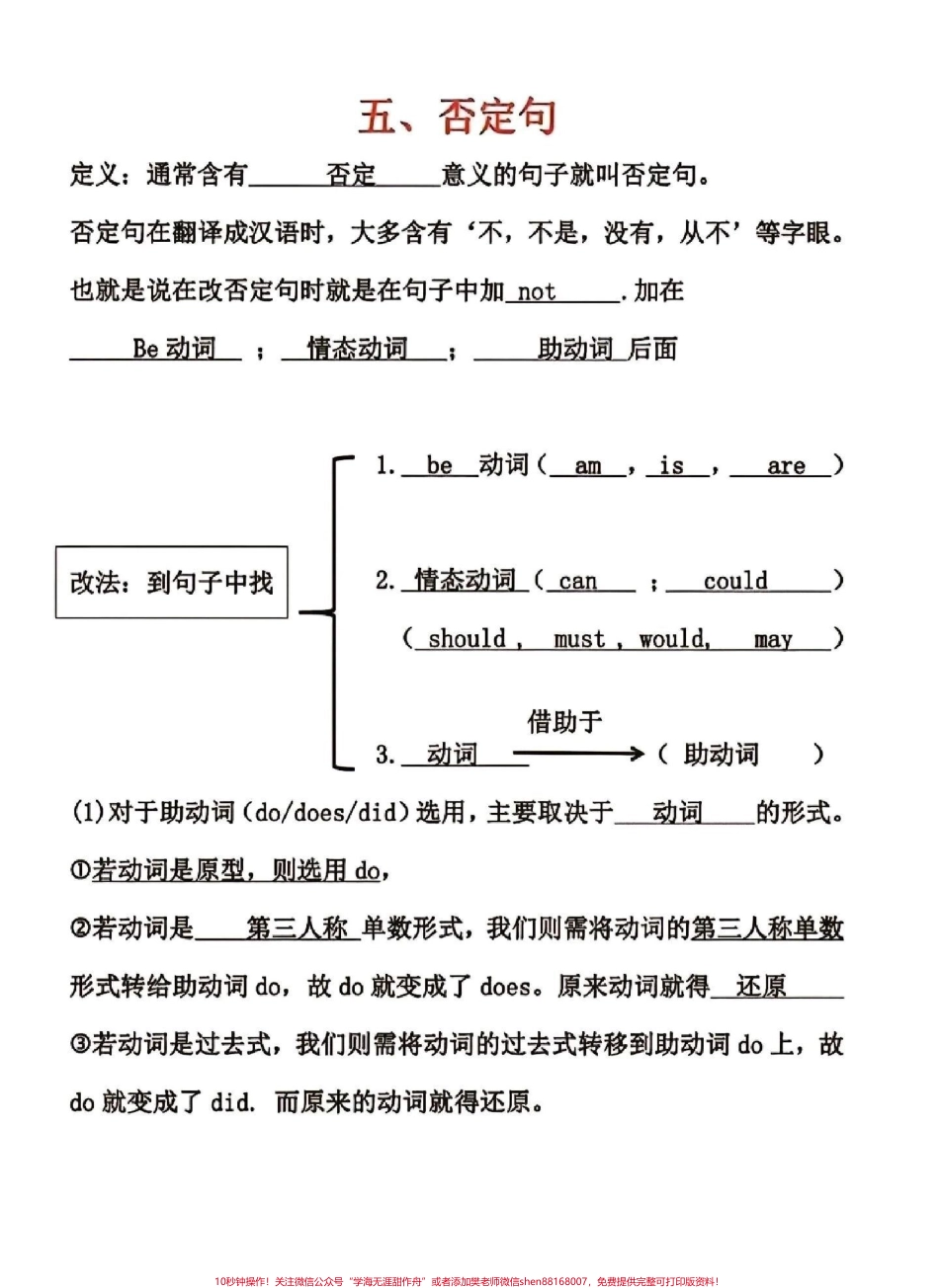 小学英语语法#英语 #知识点总结.pdf_第3页