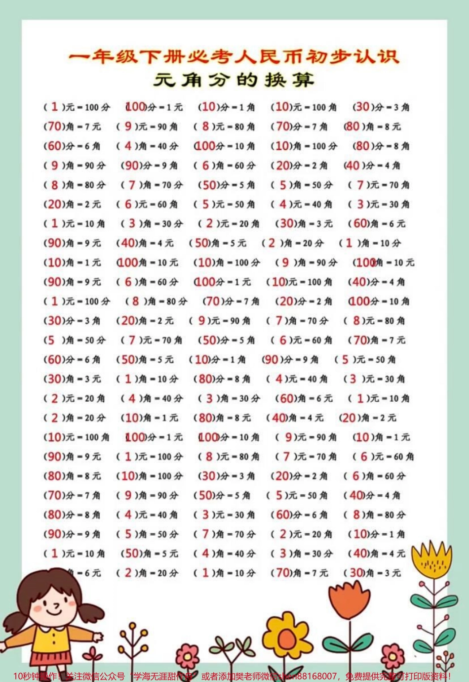 一年级下册重难点《认识人民币》.pdf_第1页