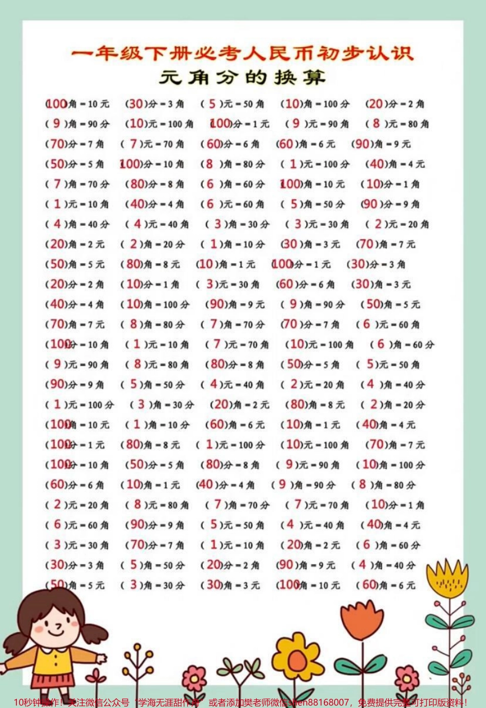 一年级下册重难点《认识人民币》.pdf_第2页