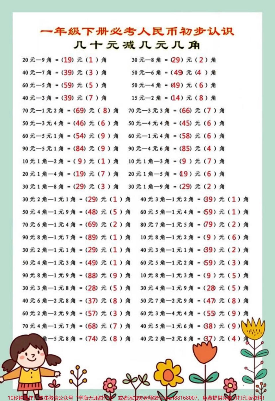 一年级下册重难点《认识人民币》.pdf_第3页