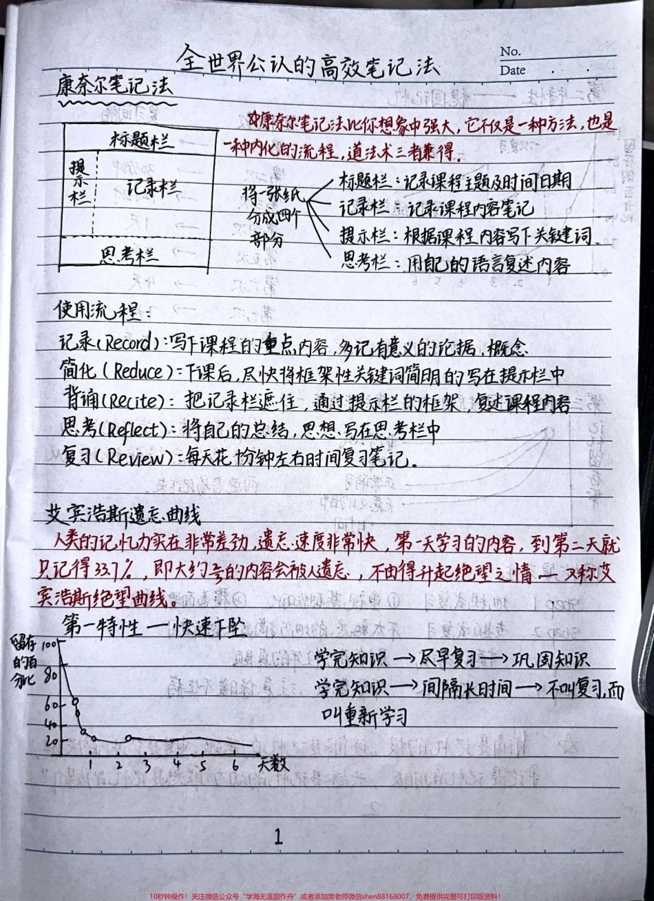高效学习方法之康奈尔笔记法#学习方法 #手写 #每天学习一点点.pdf_第1页