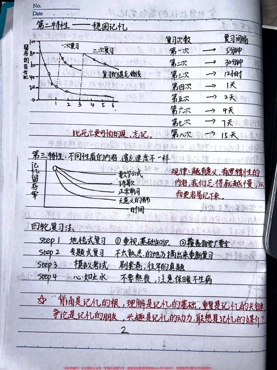 高效学习方法之康奈尔笔记法#学习方法 #手写 #每天学习一点点.pdf_第2页
