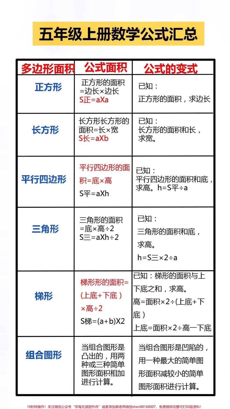 数学公式汇总父母替孩子保存起来吧#学习 #数学公式.pdf_第1页
