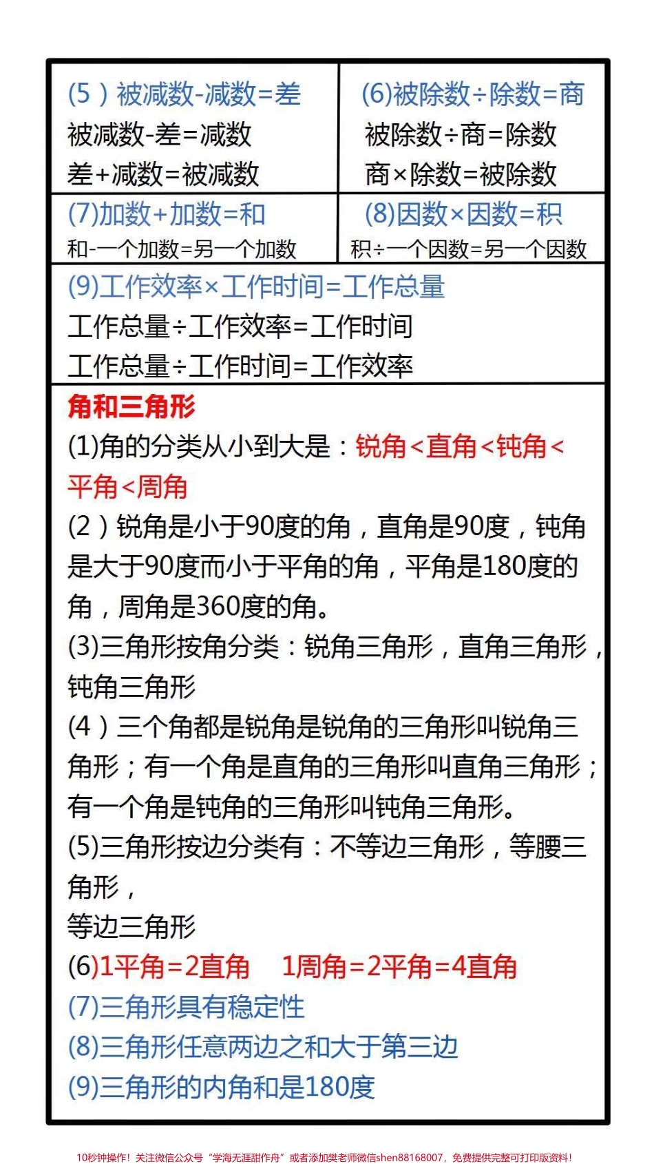 数学公式汇总父母替孩子保存起来吧#学习 #数学公式.pdf_第3页