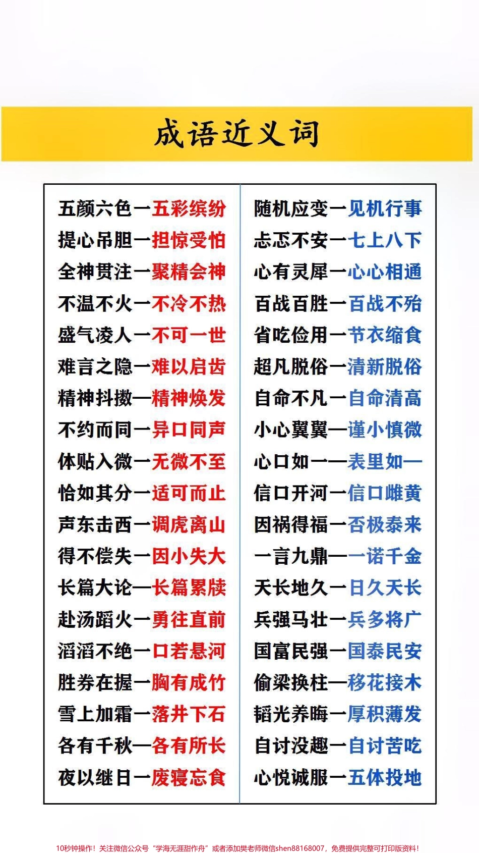 成语近义词#必考考点 #家长收藏孩子受益.pdf_第1页