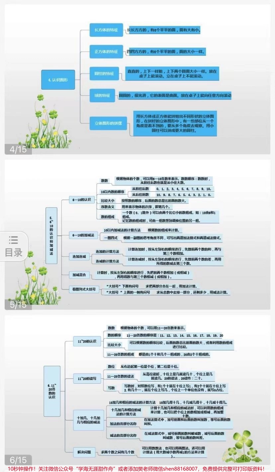 一年级数学全册思维导图大纲版.pdf_第2页