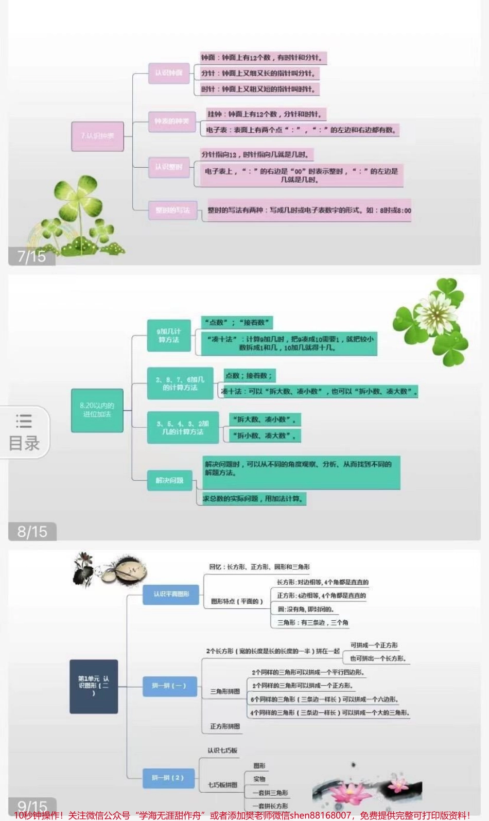 一年级数学全册思维导图大纲版.pdf_第3页