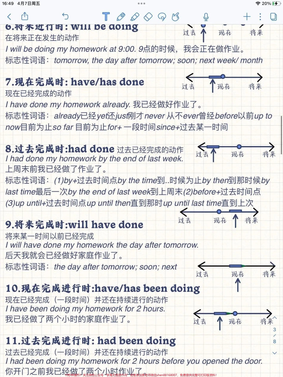 英语基础语法时态基础必存#英语.pdf_第3页