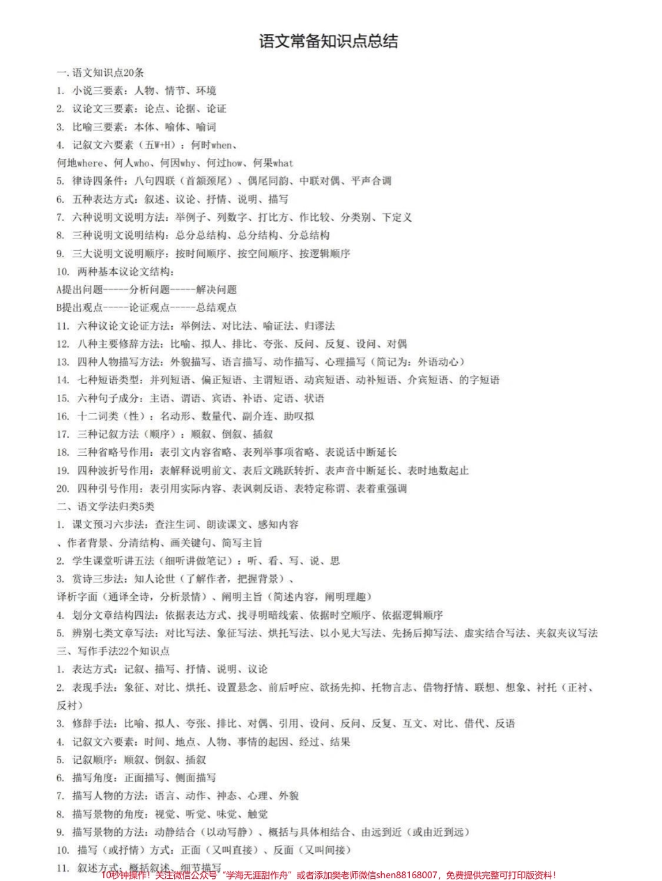 语文常备知识点总结#知识点总结.pdf_第1页