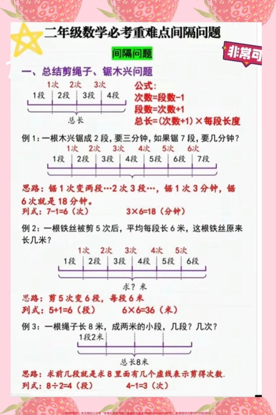 #知识点总结 #必考考点 #二年级数学.pdf_第1页