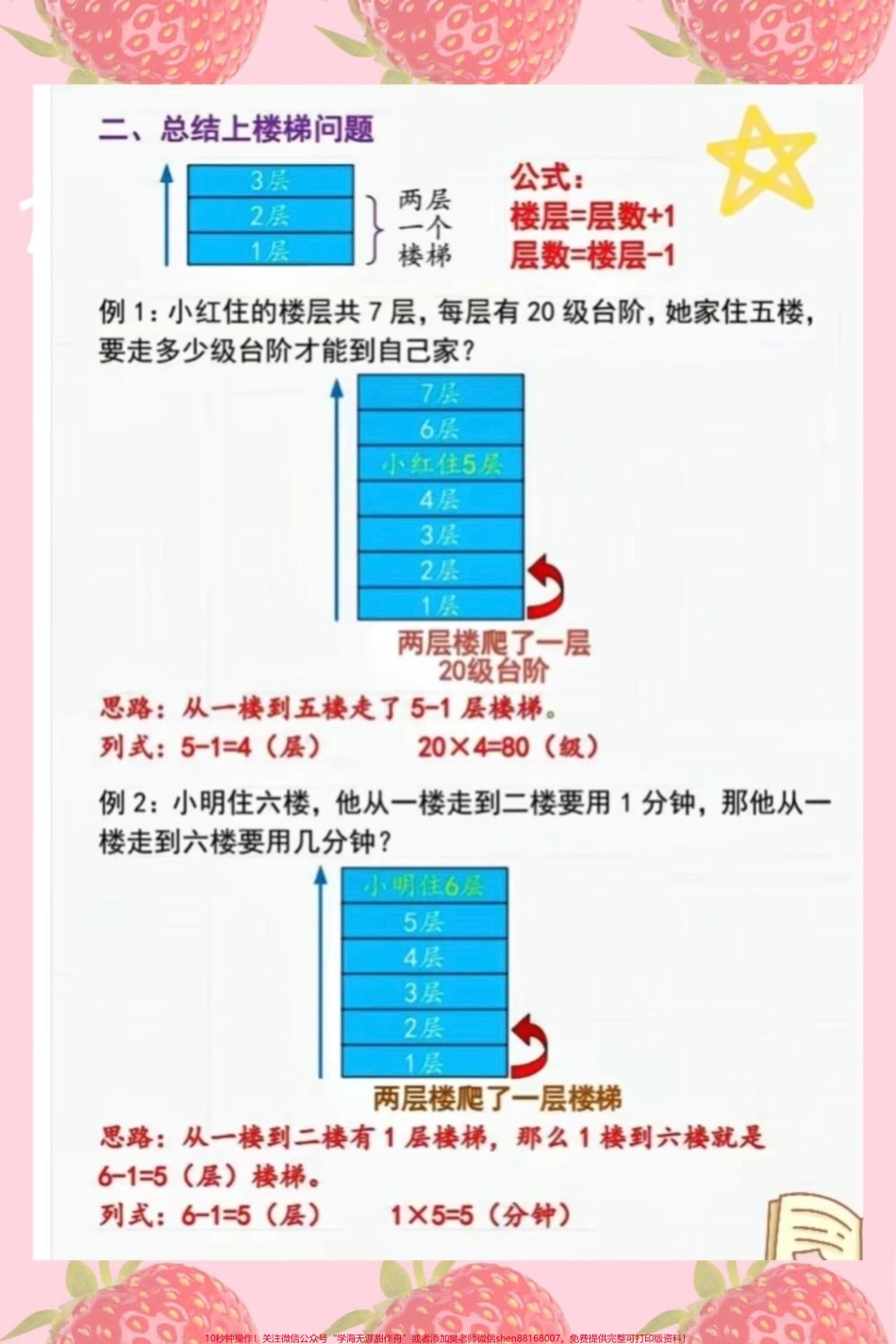 #知识点总结 #必考考点 #二年级数学.pdf_第2页