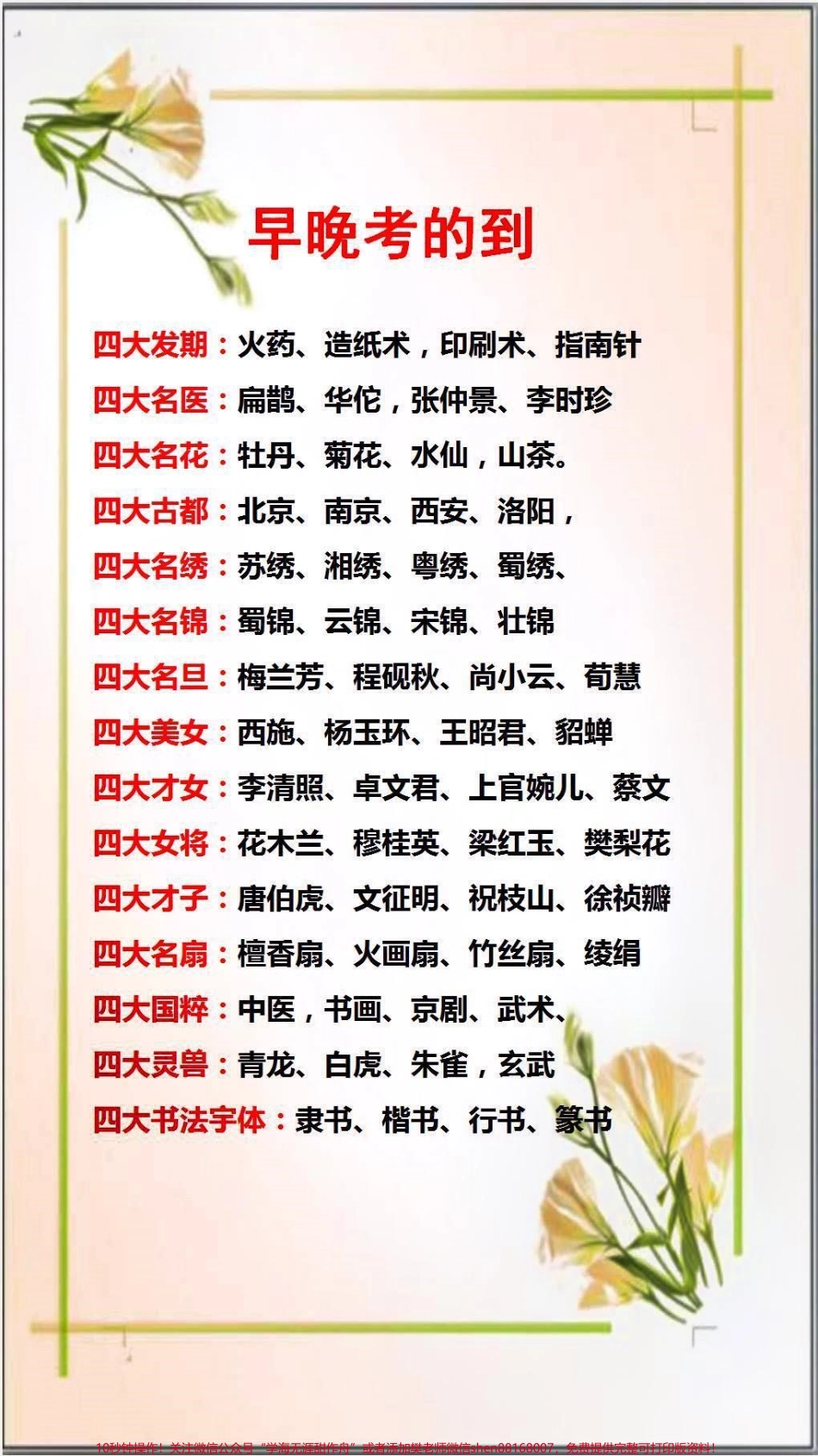 #抖音图文来了 替孩子保存起来吧？早晚用得到#学习#知识分享.pdf_第1页