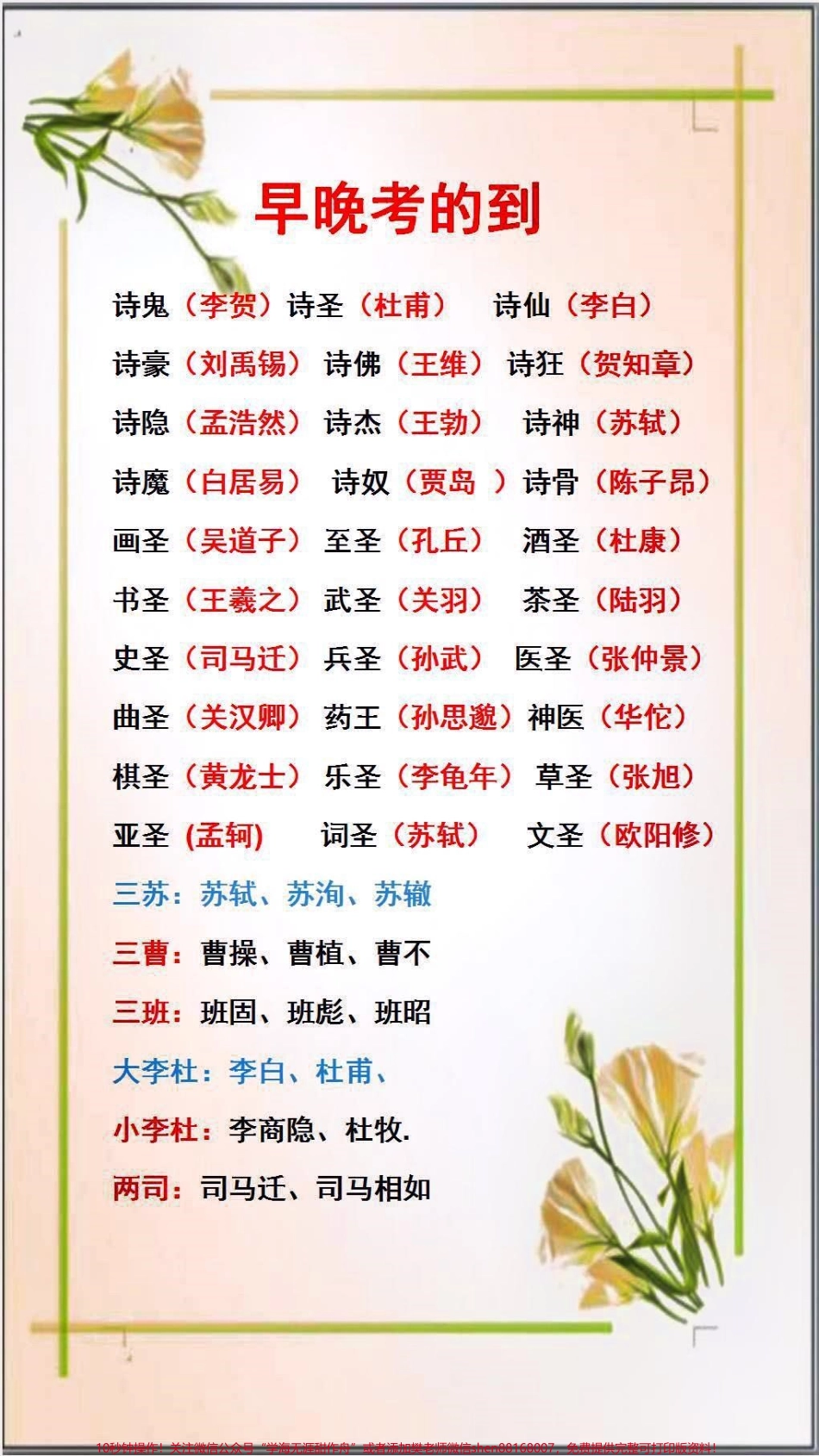 #抖音图文来了 替孩子保存起来吧？早晚用得到#学习#知识分享.pdf_第2页