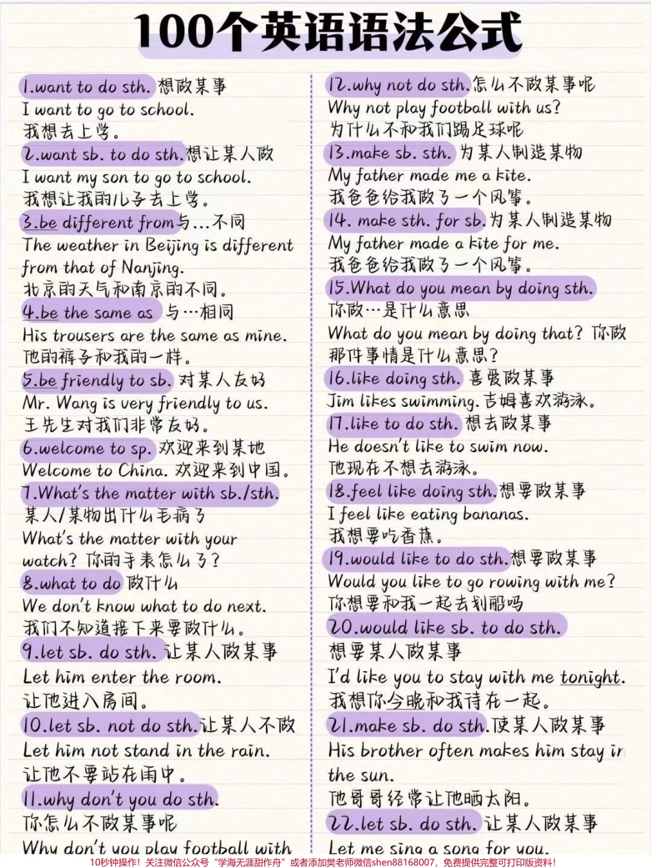 100个英语语法公式#英语.pdf_第1页