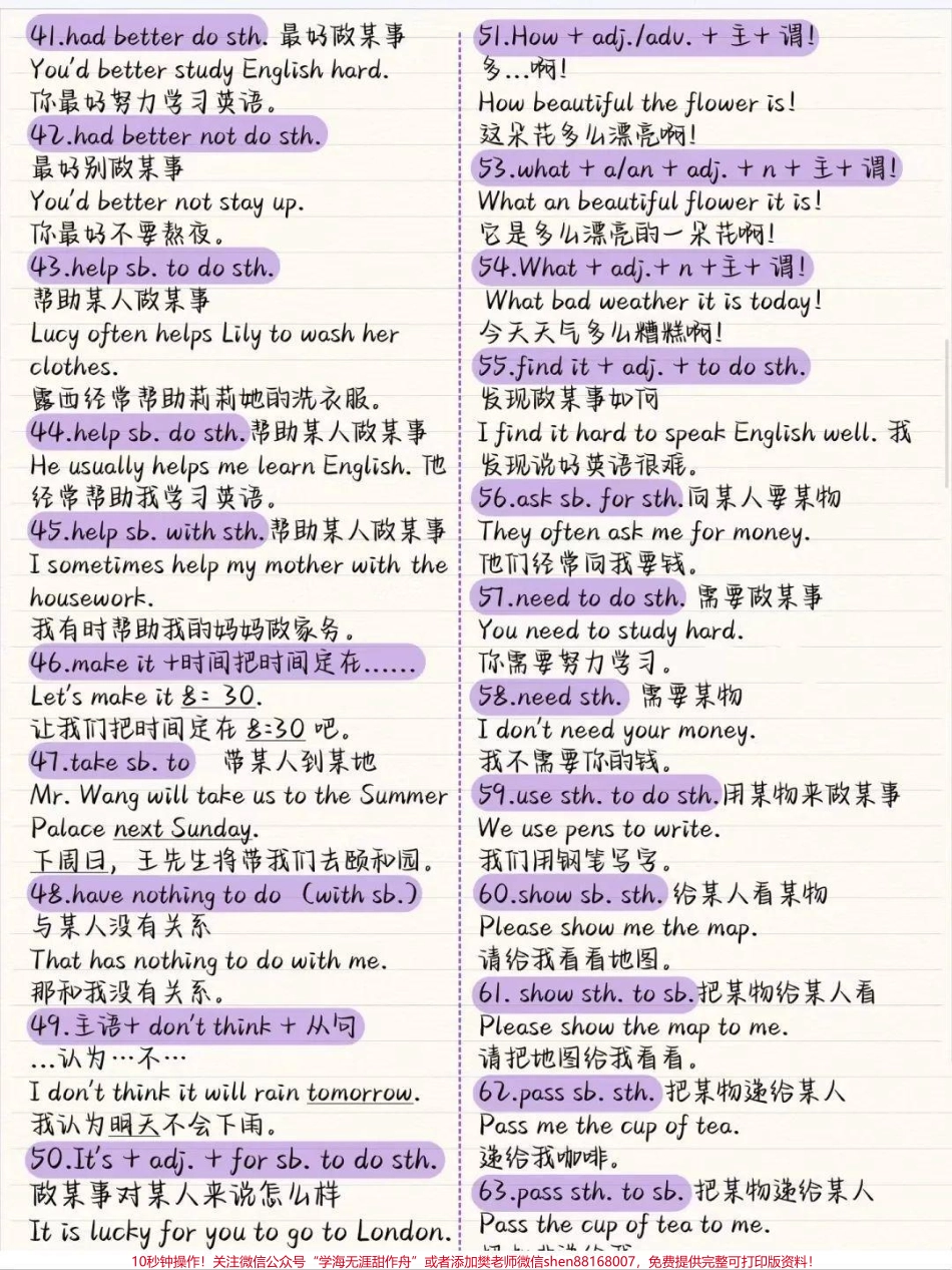 100个英语语法公式#英语.pdf_第3页