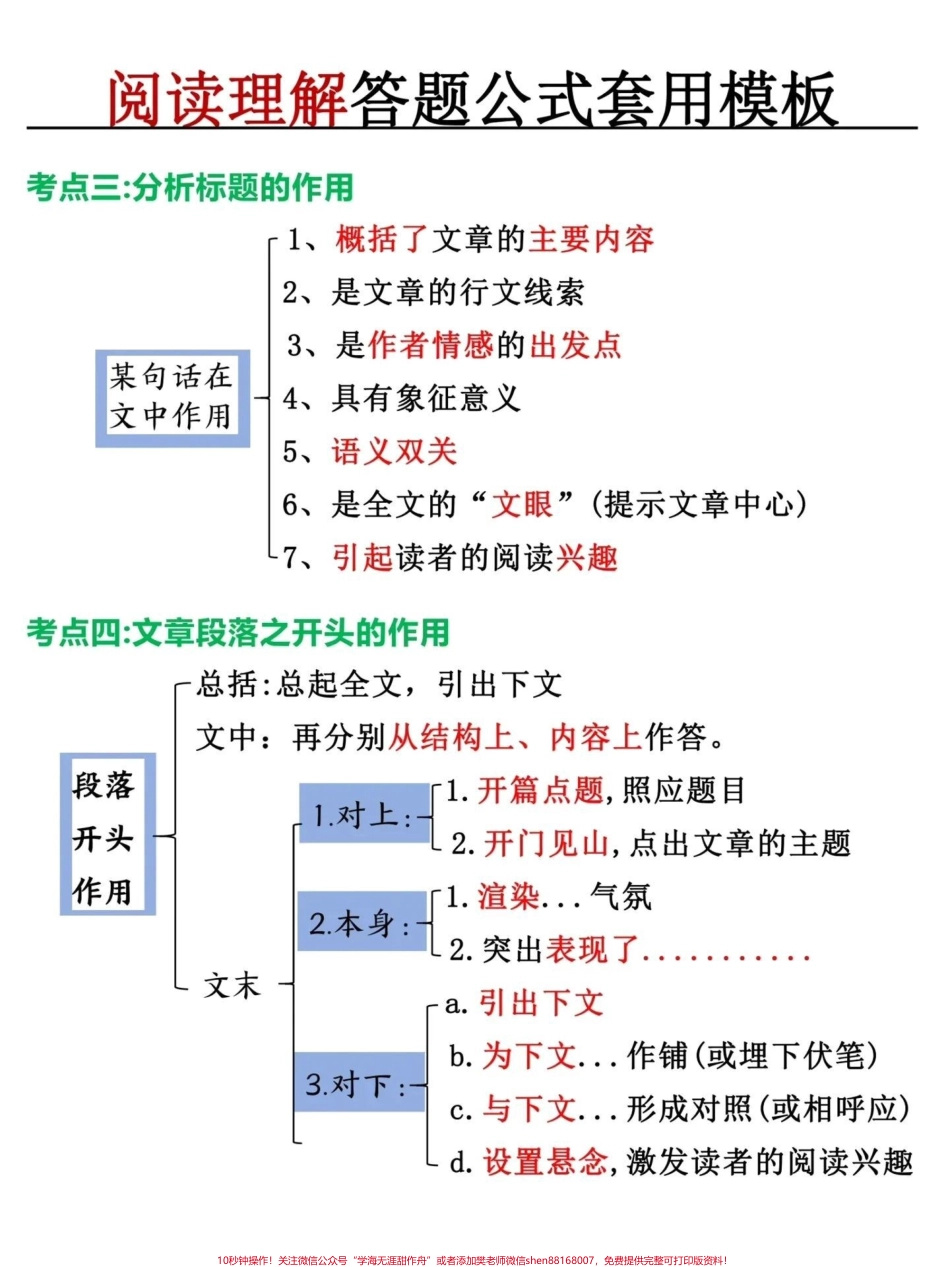 id7292278935511928102无标题追加作品id.pdf_第2页
