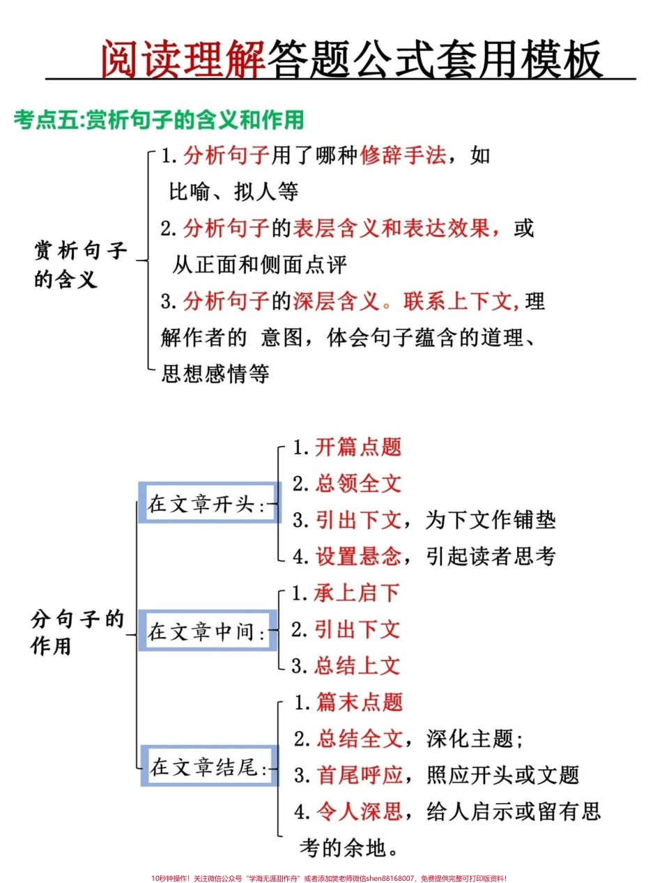 id7292278935511928102无标题追加作品id.pdf_第3页