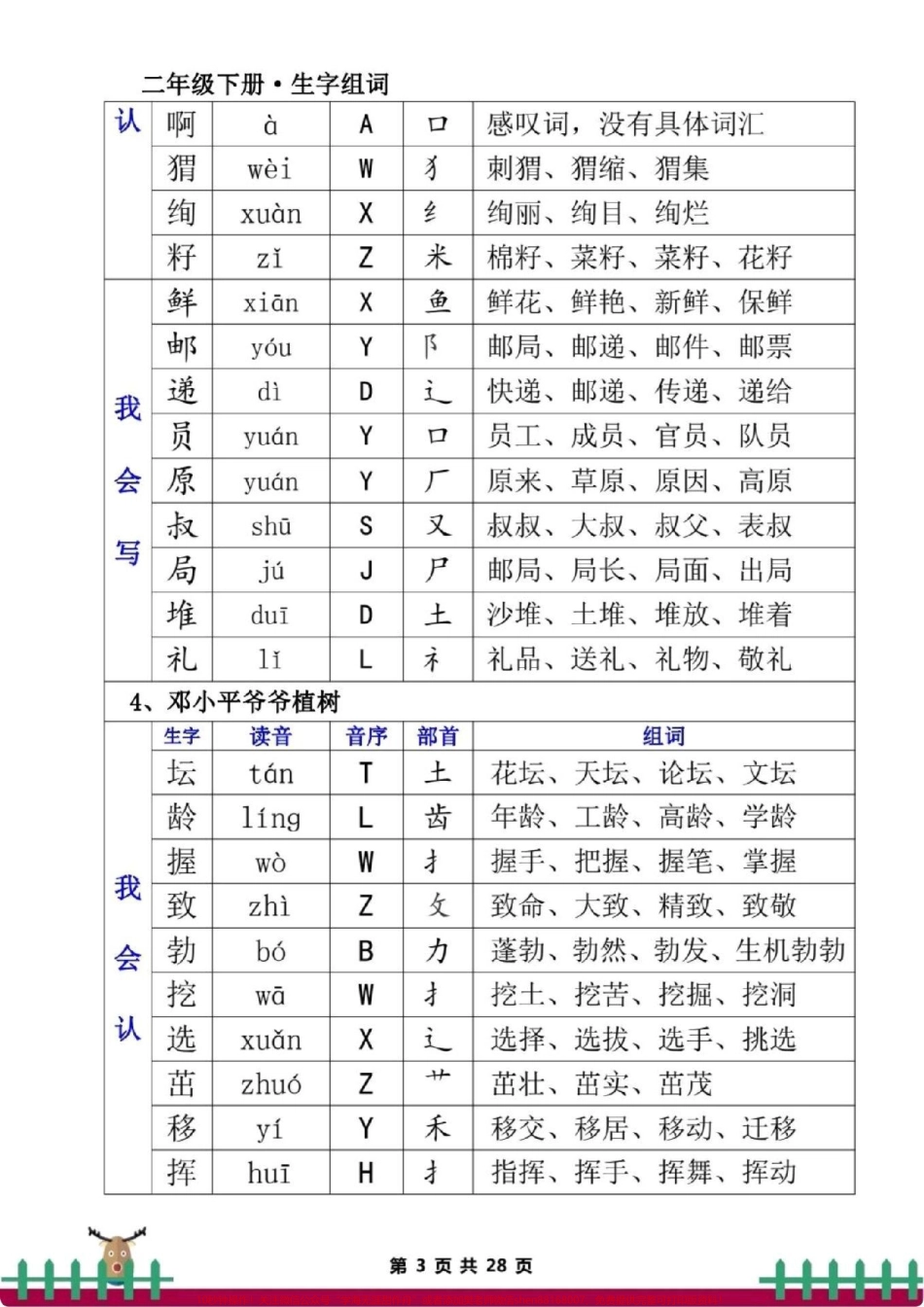 二下语文生字组词可打印寒假必备#二年级语文.pdf_第3页