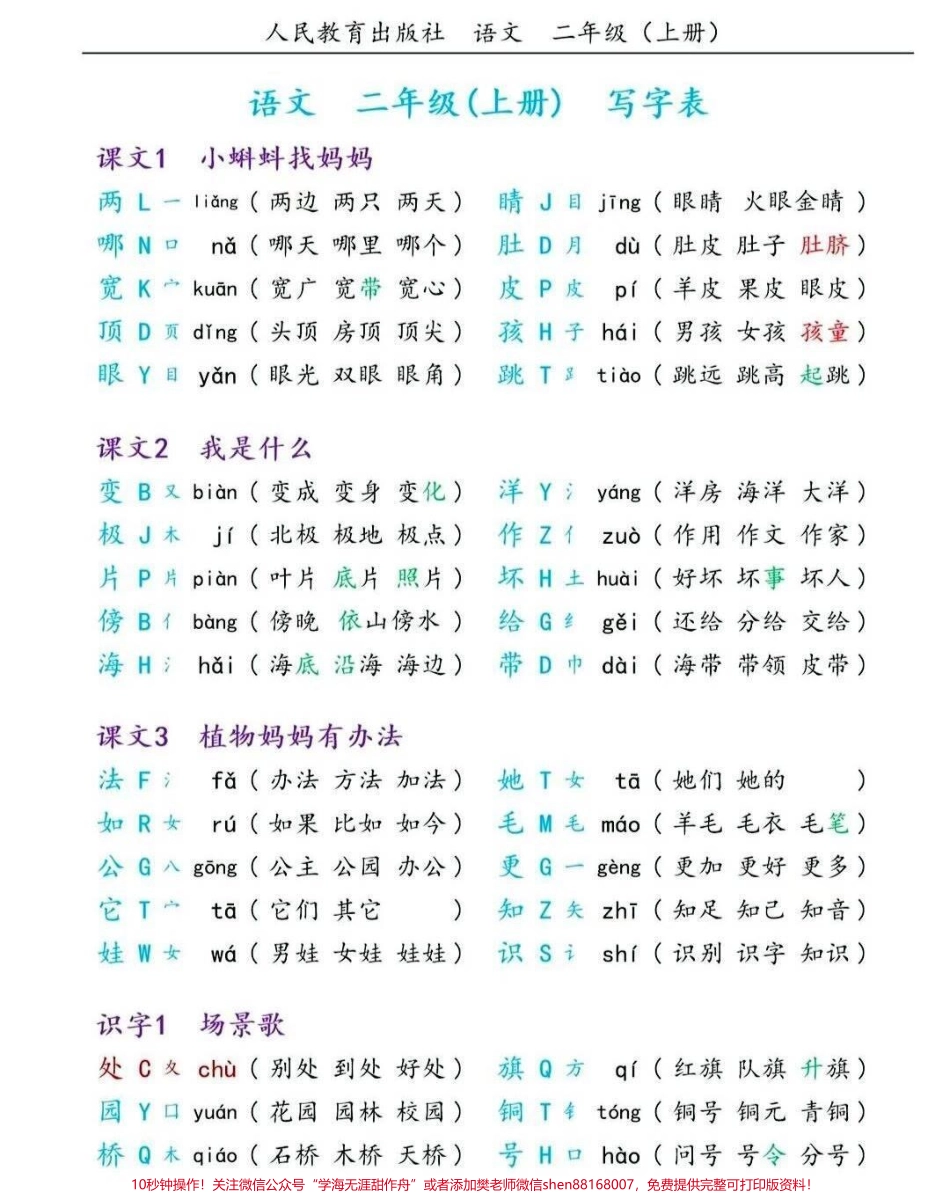 二年级上册语文生字组词.pdf_第1页