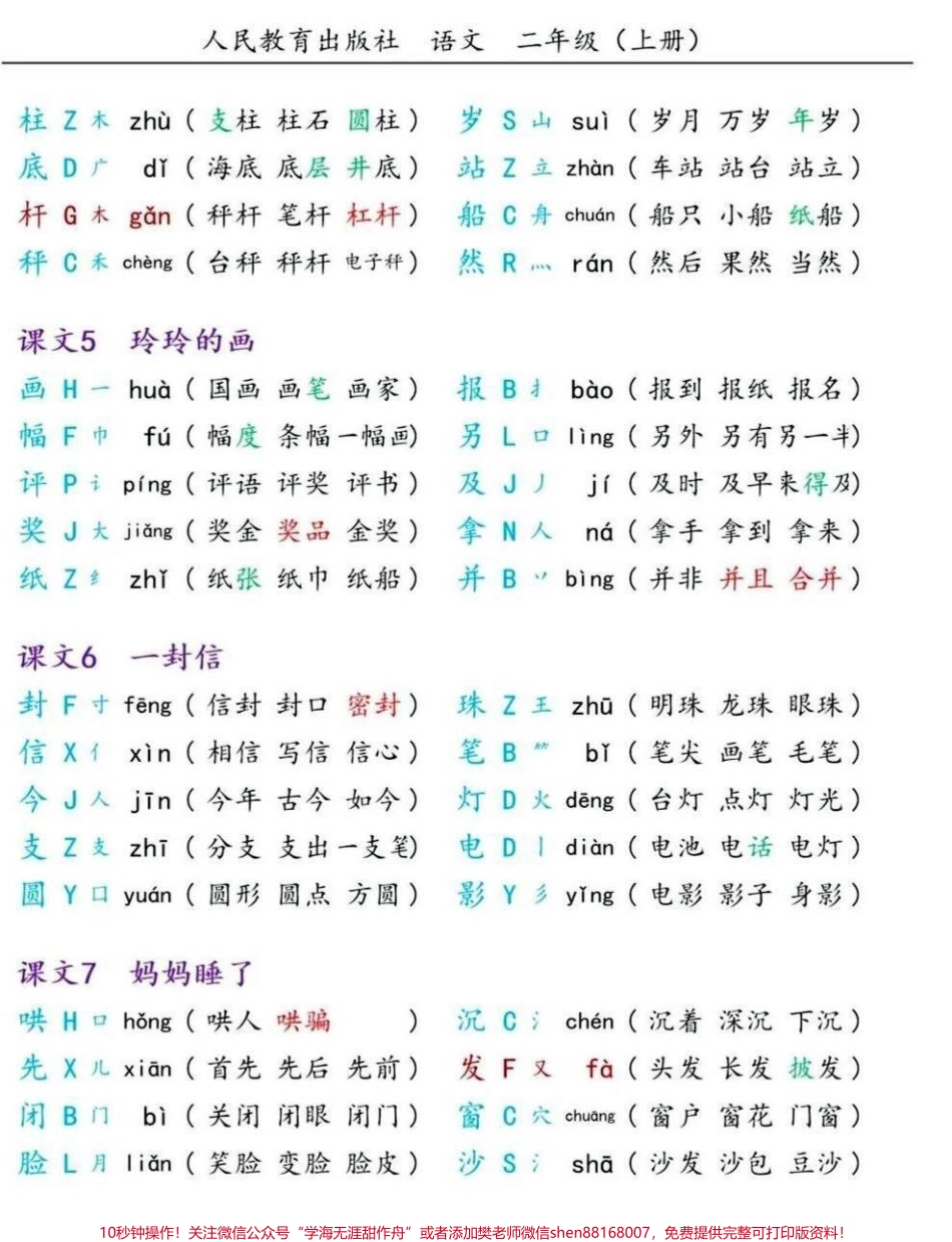 二年级上册语文生字组词.pdf_第3页