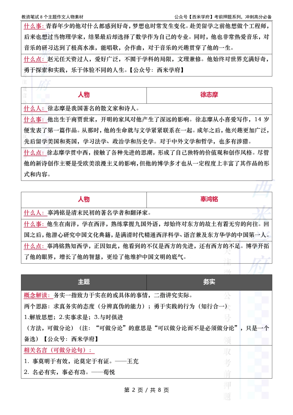 教资作文-8个主题人物素材- 教育篇.pdf_第2页