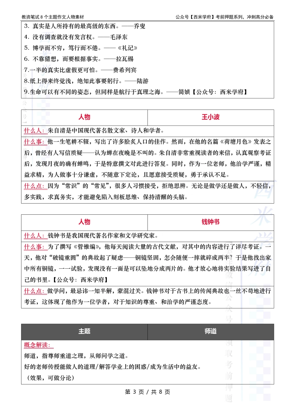 教资作文-8个主题人物素材- 教育篇.pdf_第3页