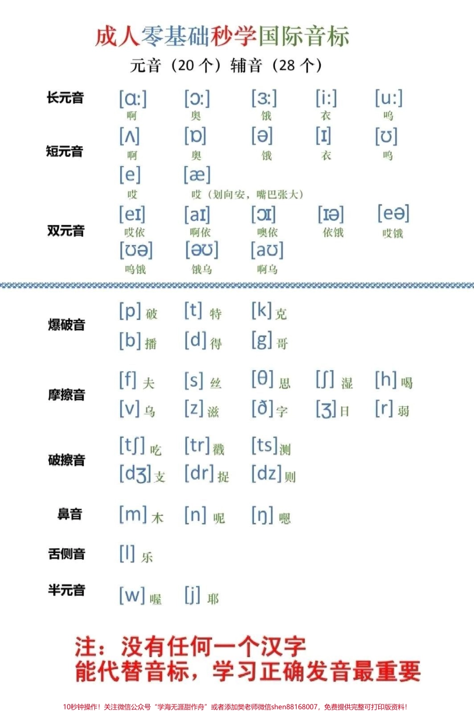 零基础学音标赶紧下载打印吧#英语 #音标.pdf_第3页