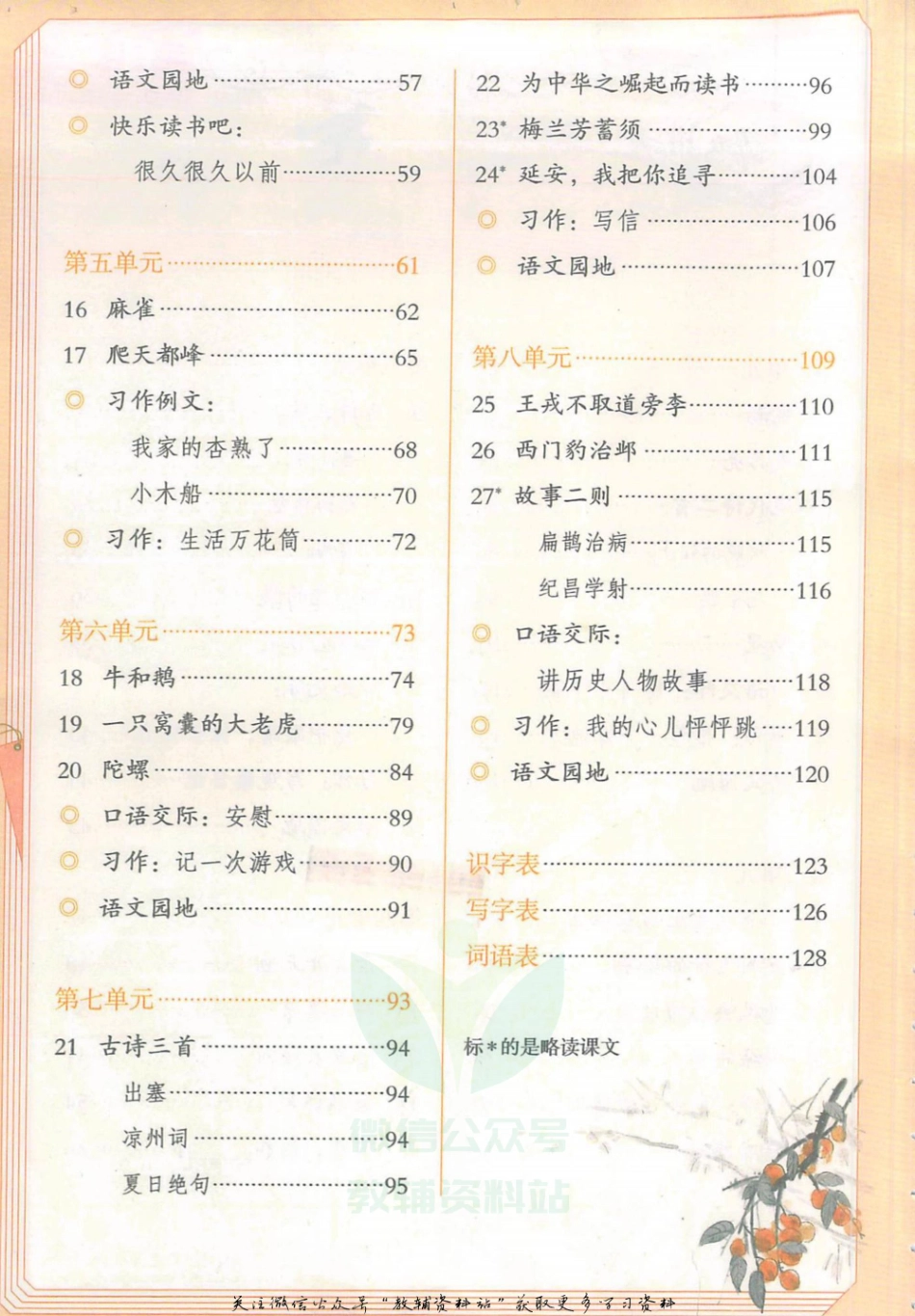 四年级上册语文部编版课堂笔记（抖音版）.pdf_第3页