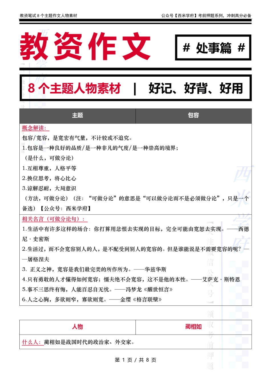 教资作文-8个主题人物素材- 处事篇.pdf_第1页
