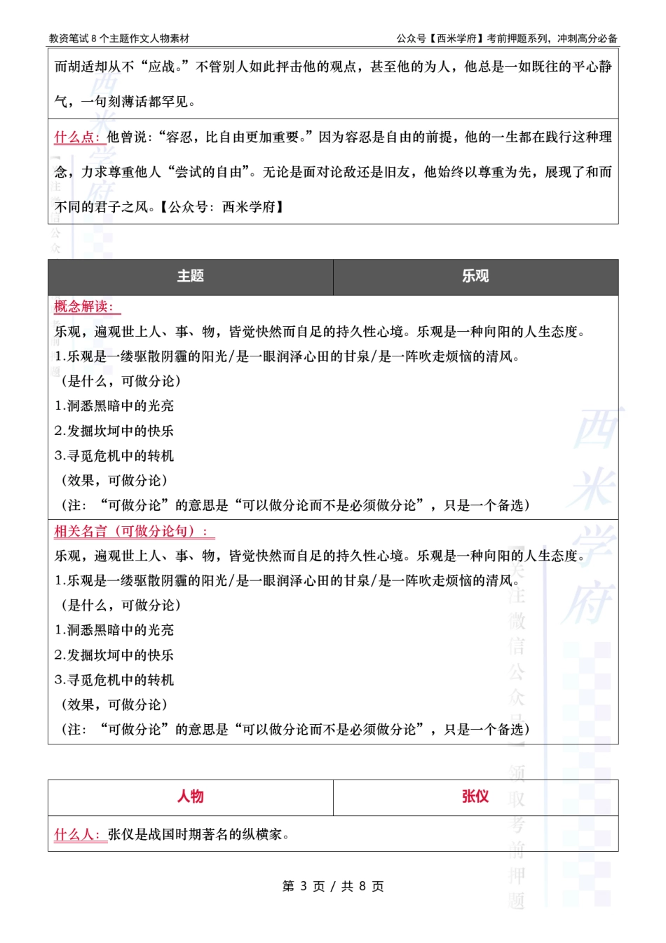 教资作文-8个主题人物素材- 处事篇.pdf_第3页