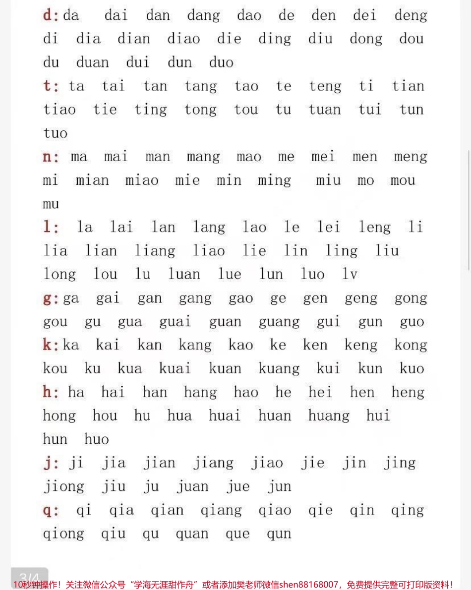汉语拼音字母表家长收藏♥️孩子受益.pdf_第3页